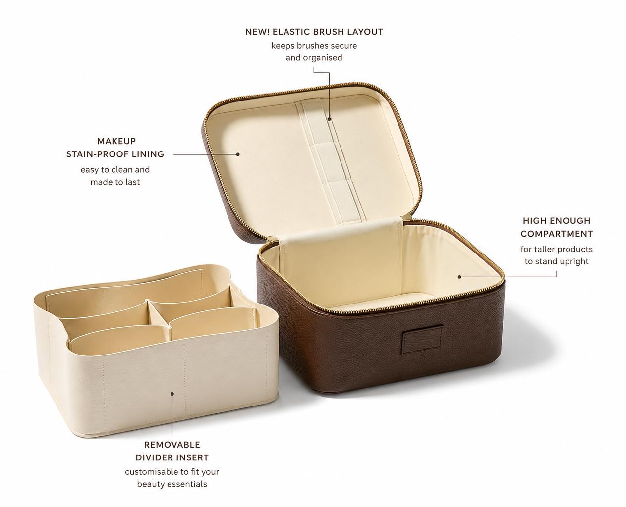 Duo Vanity Case