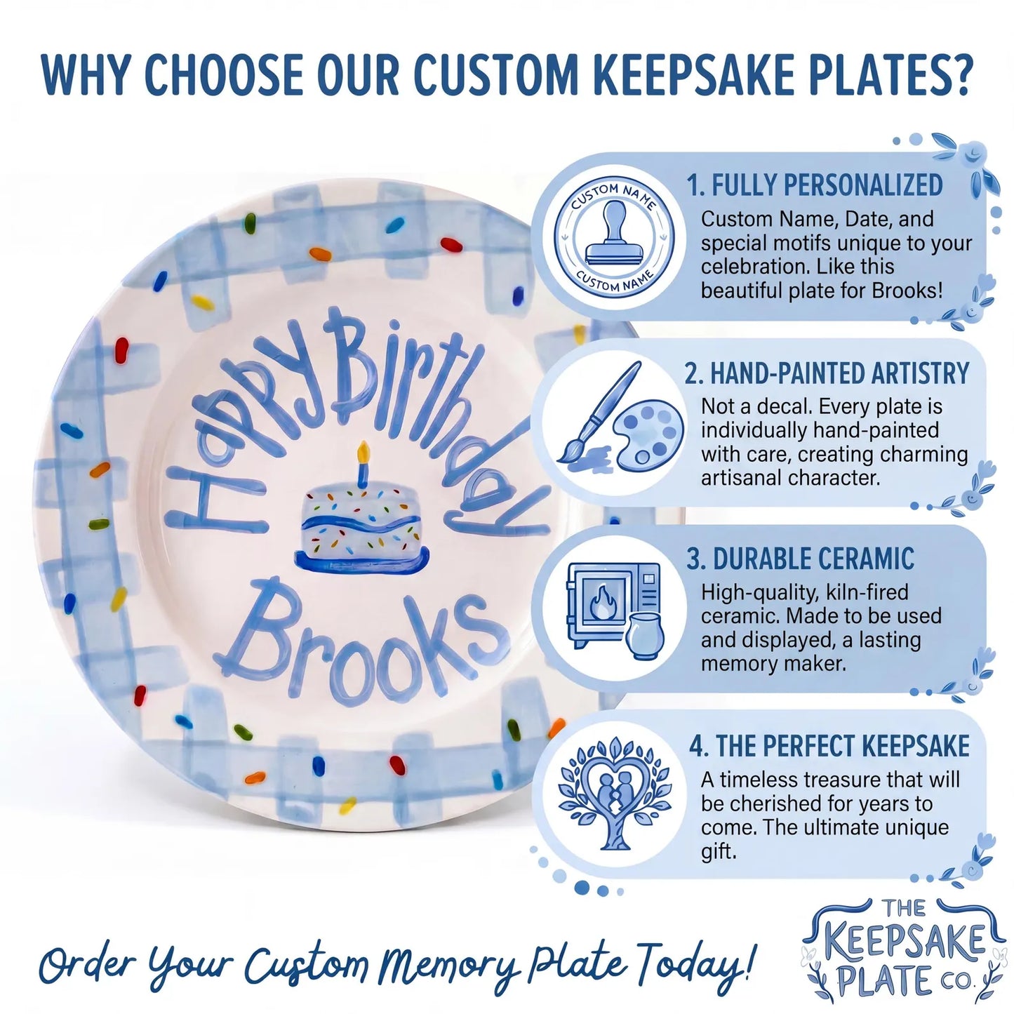 Personalized Kids Birthday Plate for Boys