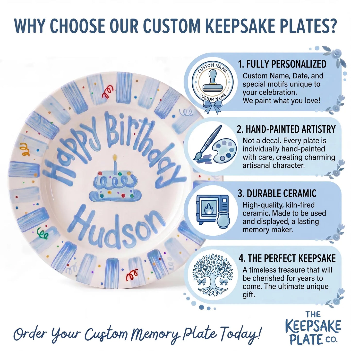 Custom Name Birthday Plate