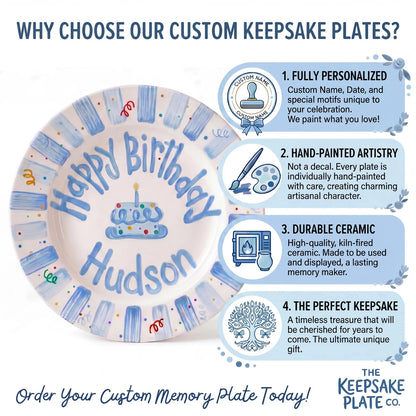 Custom Name Birthday Plate
