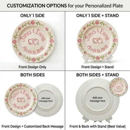 Personalized Anniversary Plate