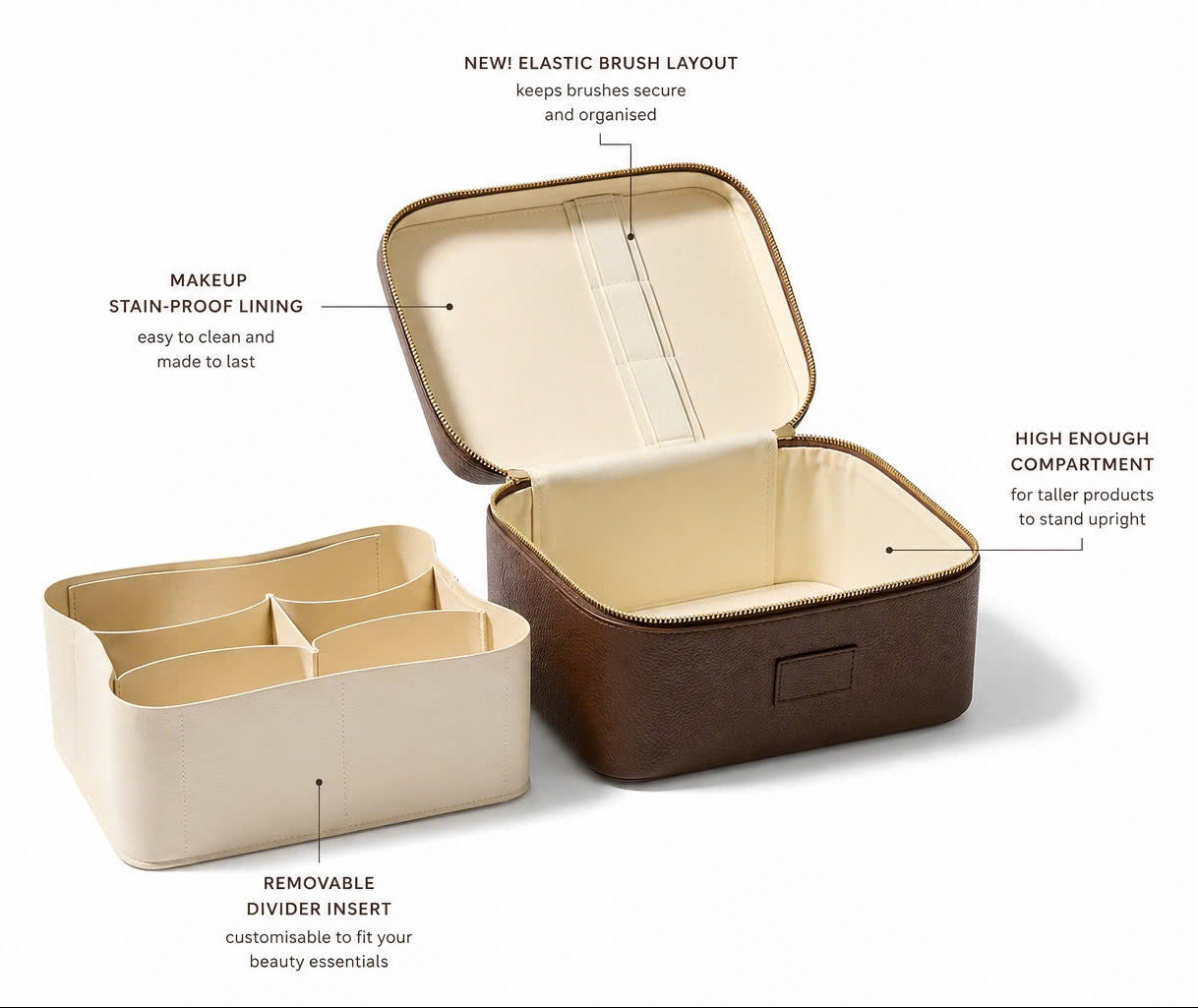 Vanity Case
